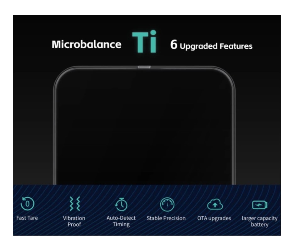 Micro Balance Ti DiFluid